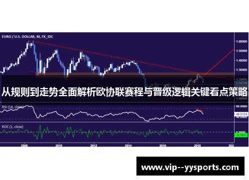 从规则到走势全面解析欧协联赛程与晋级逻辑关键看点策略