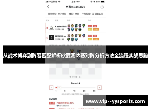 从战术博弈到阵容匹配解析欧冠淘汰赛对阵分析方法全流程实战思路 从战术博弈到阵容匹配解析欧冠淘汰赛对阵分析方法全流程实战思路