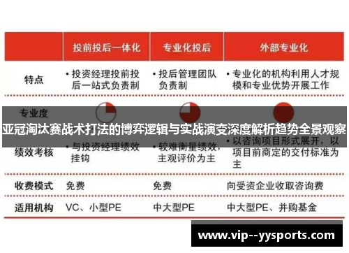 亚冠淘汰赛战术打法的博弈逻辑与实战演变深度解析趋势全景观察