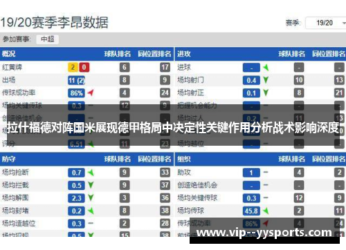 拉什福德对阵国米展现德甲格局中决定性关键作用分析战术影响深度 拉什福德对阵国米展现德甲格局中决定性关键作用分析战术影响深度