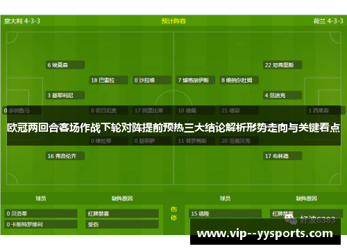 欧冠两回合客场作战下轮对阵提前预热三大结论解析形势走向与关键看点