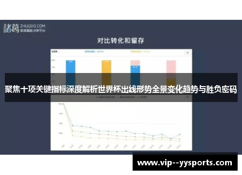 聚焦十项关键指标深度解析世界杯出线形势全景变化趋势与胜负密码 聚焦十项关键指标深度解析世界杯出线形势全景变化趋势与胜负密码